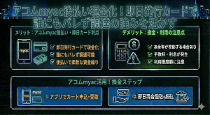 アコムmyac後払い現金化！即日発行カードで誰にもバレず調達の強みを活かす