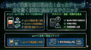 auペイ残高を即日現金化！余ったチャージ分を賢く便利に換金するテクニック