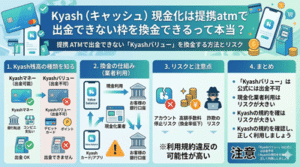 kyash（キャッシュ）現金化は提携atmで出金できない枠を換金できるって本当？