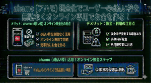 ahamo（アハモ）現金化でユーザーのd払い枠を無駄なくオンライン専用でお金を作る！