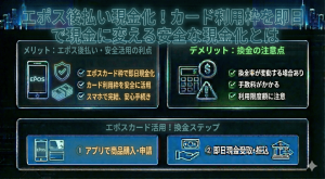 エポス後払い現金化！カード利用枠を即日で現金に変える安全な現金化とは