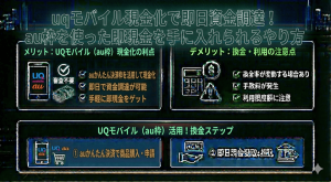 uqモバイル現金化で即日資金調達！au枠を使った即現金を手に入れられるやり方
